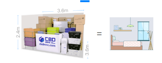 仓配一体化的优势是什么? 仓配一体化的优势是什么?